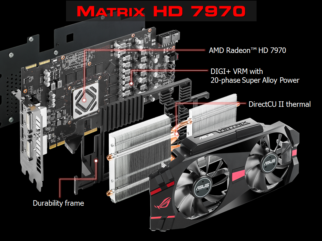 matrix-hd7970-expand