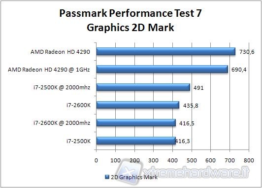 Passmark_1