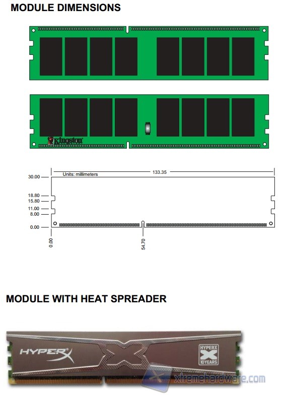 specifiche heatsink